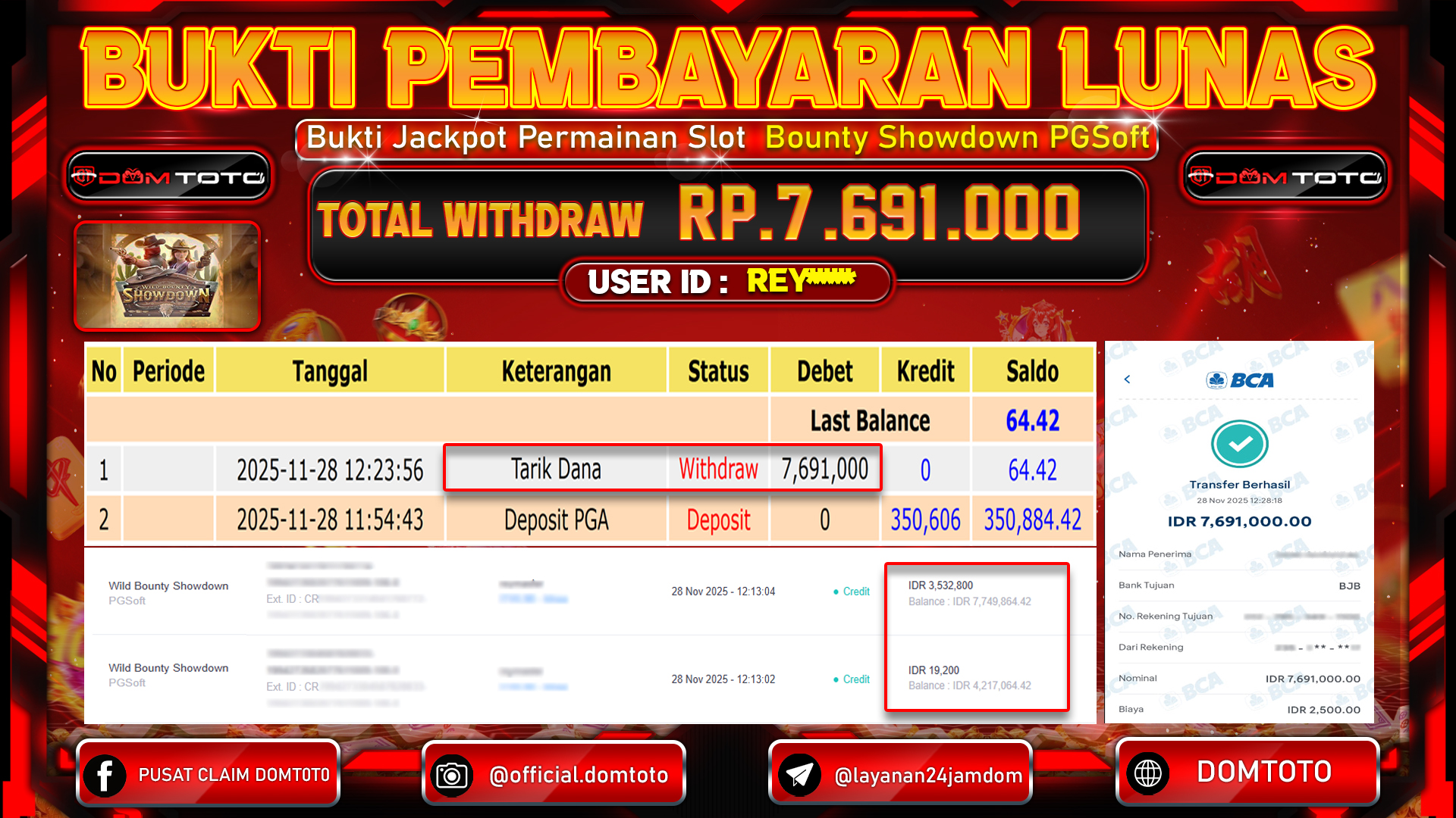 JACKPOT SLOT Wild Bounty Showdown PGSoft 28 NOVEMBER 2025